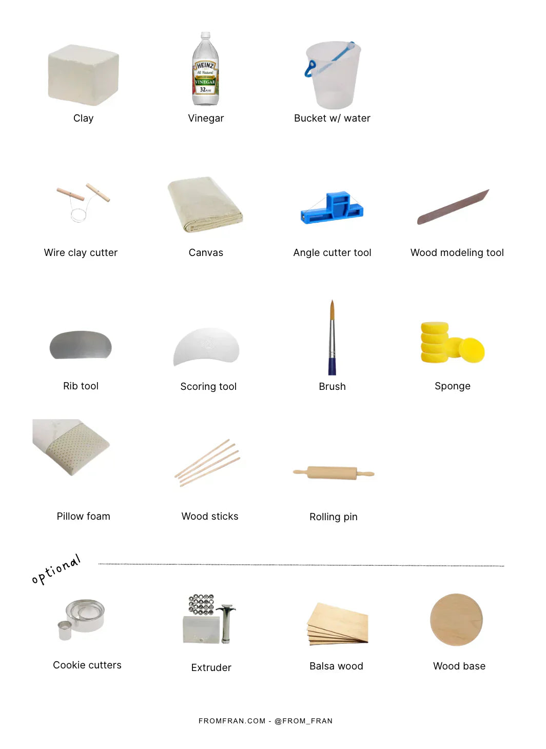 How to Start Slab Built Mugs