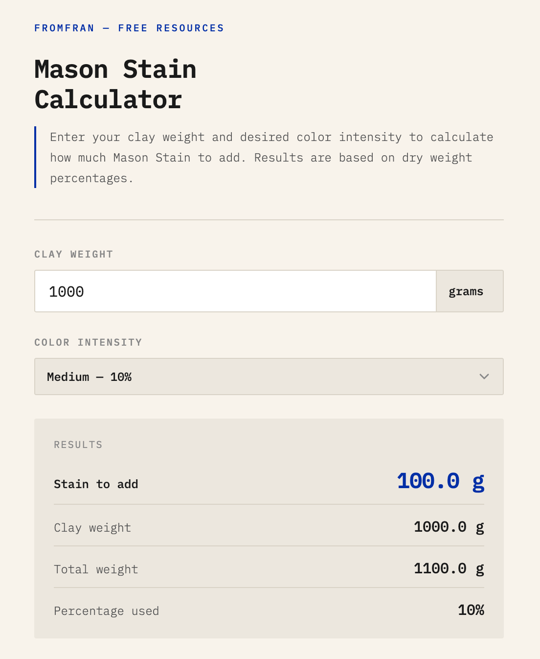 How to Calculate How Much Mason Stain to Add to Clay